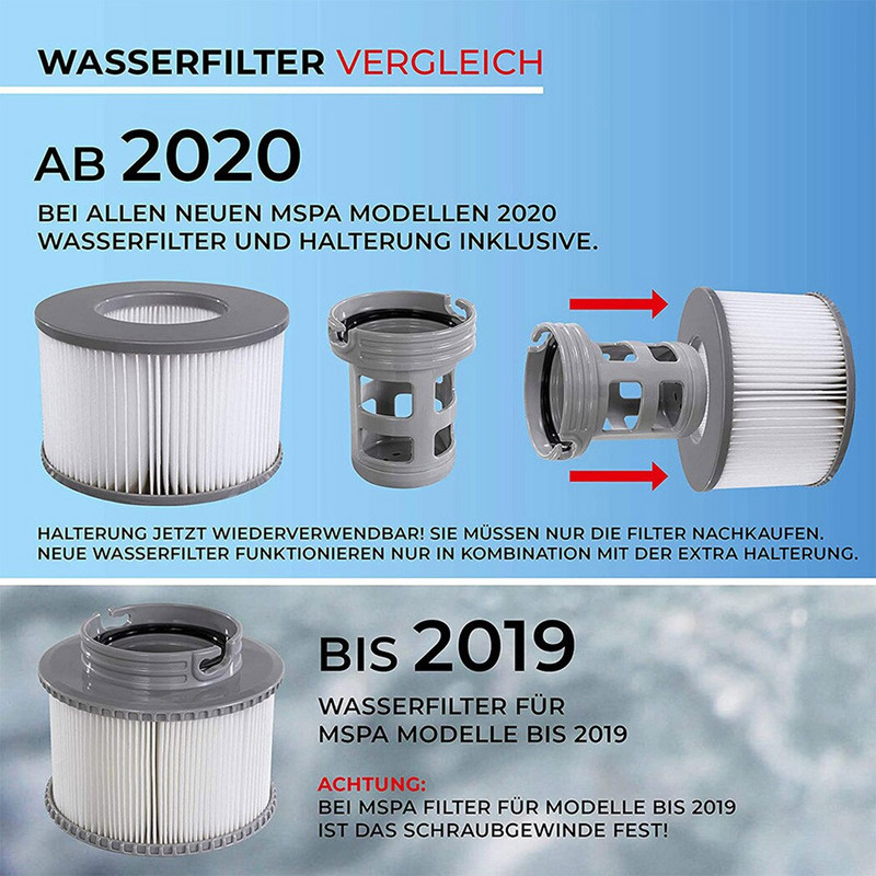 Filtro kasetė + filtro pagrindas, skirtas BRAST Mspa kubilo pripučiamai SPA kasetei, keičiamam baseino atsarginiams priedams