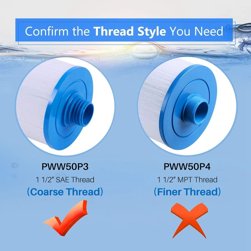 Náhrada za filter vírivky PWW50P3 (1 1/2 palca s hrubým závitom), Unicel 6CH-940, Filbur FC-0359, predný prístupový skimmer Waterway