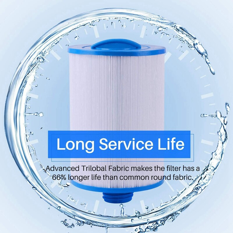 Náhrada za filter vírivky PWW50P3 (1 1/2 palca s hrubým závitom), Unicel 6CH-940, Filbur FC-0359, predný prístupový skimmer Waterway