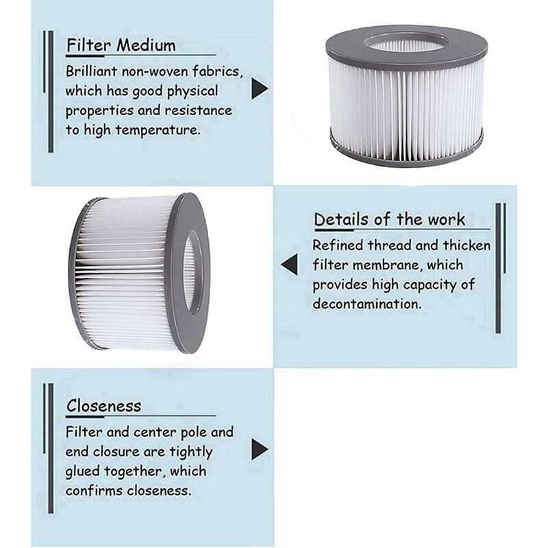 Whirlpool priedai, skirti MSpa Whirlpool keičiamųjų filtrų kasetėms, dviguba pakuotė pripučiamiems baseinams