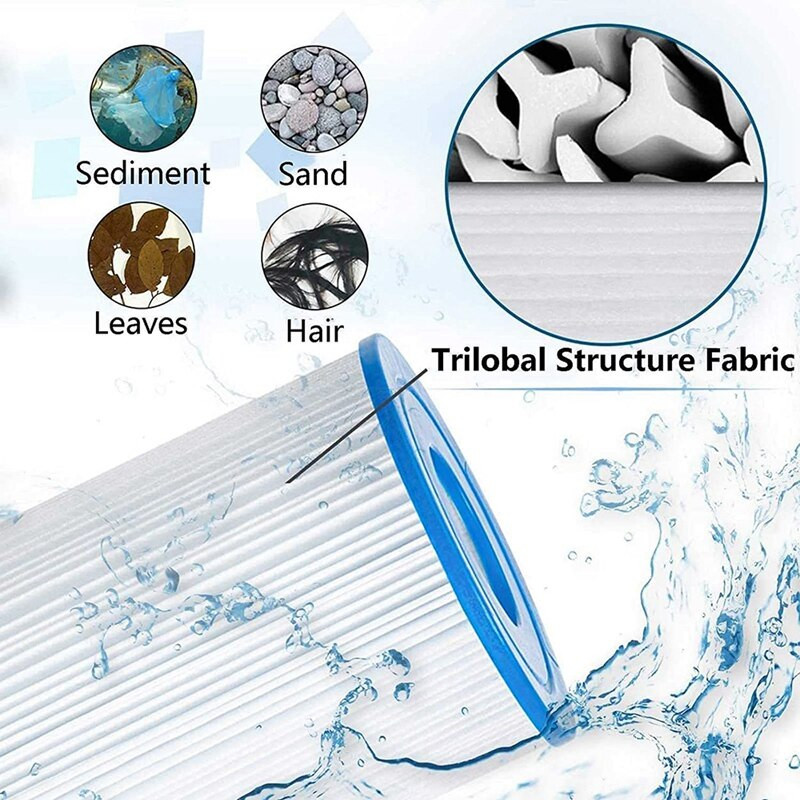 Filtru Spa pentru PRB50-IN Unicel C-4950 Guardian 413-212-02 Filbur FC-2390 Filtru Whirlpool Serie J200 pentru cadă cu hidromasaj, filtru pentru piscină