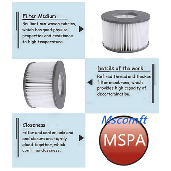 Резервен филтър Whirlpool за филтърна касета Mspa Филтър за вода, филтър за горещи подводници и спа