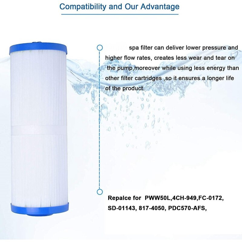 Promovare! Filtru spa 2 inch femel SAE filetat pentru PWW50L Filbur FC-0172 SD-01143 Unicel 4CH-949, pentru filtru cadă cu hidromasaj 817-4050