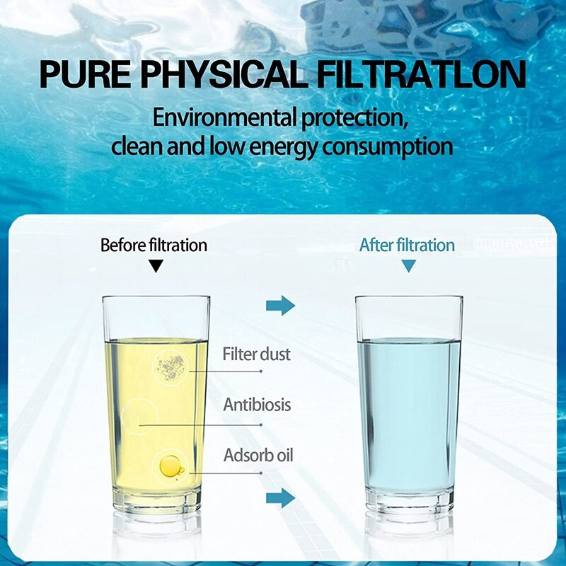 18 buc. pentru cartuș filtrant pentru cadă cu hidromasaj, spumă lavabilă, reutilizabilă Intex Pure Spa, tip S1