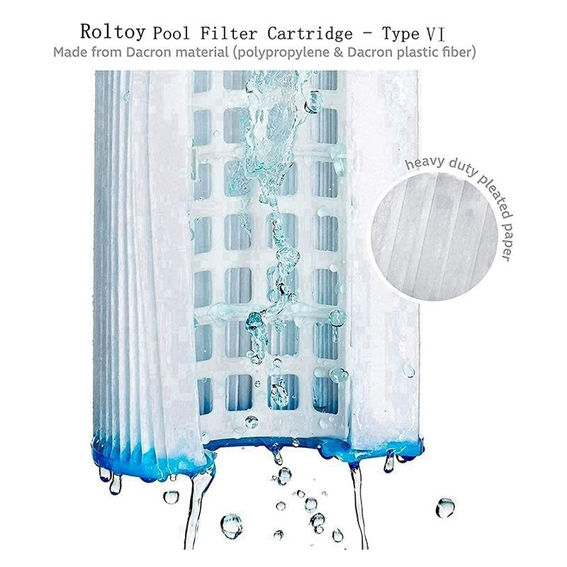 8 vnt baseino filtras, skirtas Bestway SPA filtro siurblio kasetei, VI tipo, kubilo filtrai Lay-Z-Spa, Coleman SaluSpa filtrui