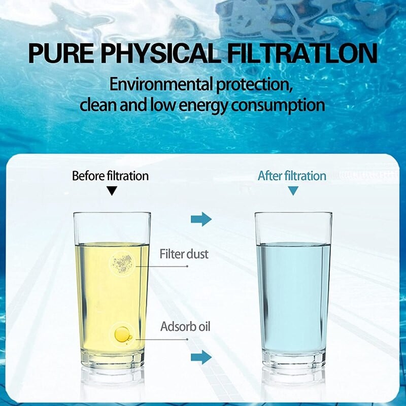 Filter spužva od 9 komada za Intex S1 Type Pure Spa za višekratnu upotrebu i periva pjena za hidromasažnu kadu Filter uložak CNIM Hot