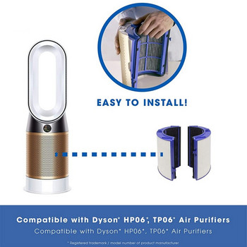 Смяна на филтър за пречиствател на въздух за Dyson TP04,TP05 HP04,HP05 DP04 за Dyson Pure Cool/Hot/Humidify Tower Fan Purifiers