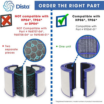 Смяна на филтър за пречиствател на въздух за Dyson TP04,TP05 HP04,HP05 DP04 за Dyson Pure Cool/Hot/Humidify Tower Fan Purifiers