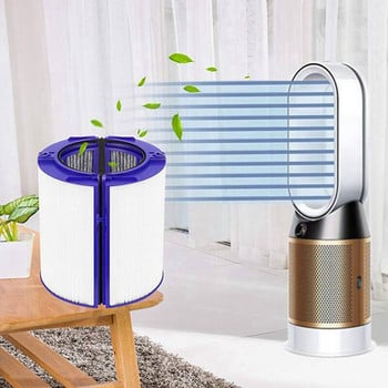 Смяна на филтър за пречиствател на въздух за Dyson TP04,TP05 HP04,HP05 DP04 за Dyson Pure Cool/Hot/Humidify Tower Fan Purifiers