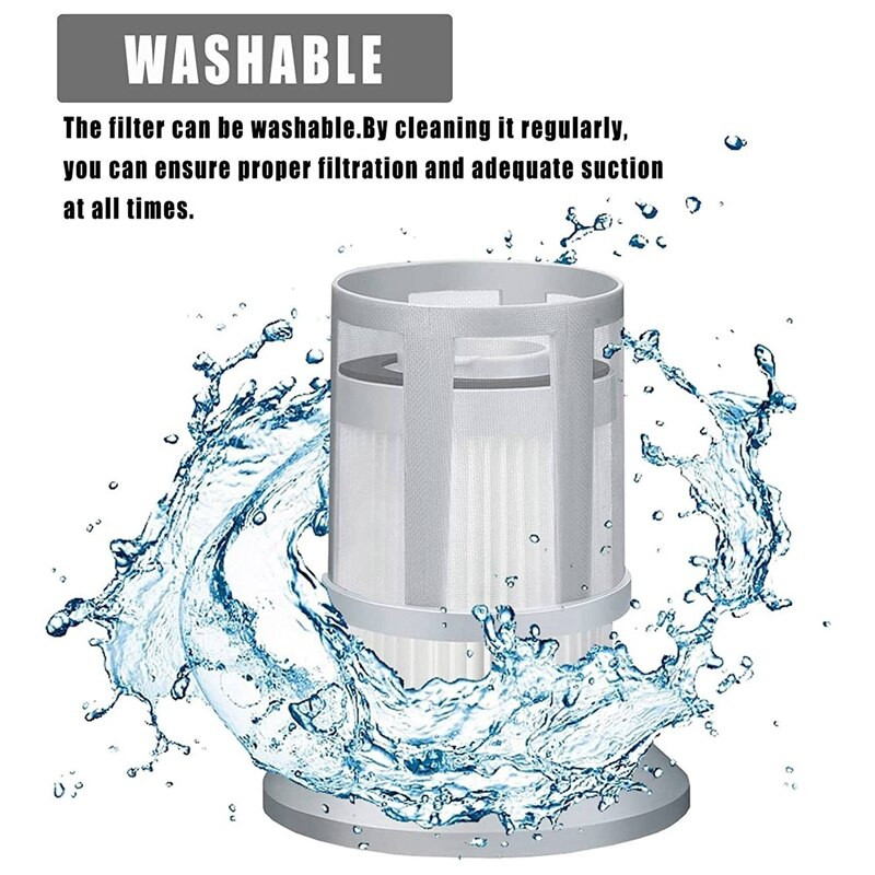 Szűrőcsere Bissell 2156A, 1665, 16652, 1665 W Zing kanna vákuumhoz, Bissell Powerforce 1665 1613056 típushoz