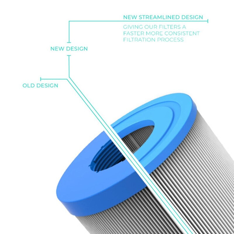 4 dalių baseino filtrų elementai, tinka Waves serijos filtrams, lengvai valomi