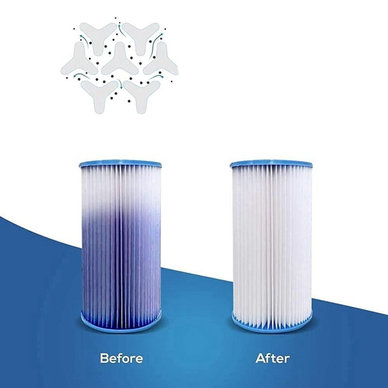 A típusú csereszűrőbetét kompatibilis FORINTEX medencékkel, csereszűrő patron 29000-hez, 4 csomag