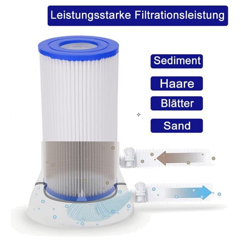 2 buc. filtru de piscină tip A/C pentru filtru de cadă cu hidromasaj spa pentru piscină gonflabilă pentru filtru pentru pompe de piscină Bestway III Intex 29000E 59900E