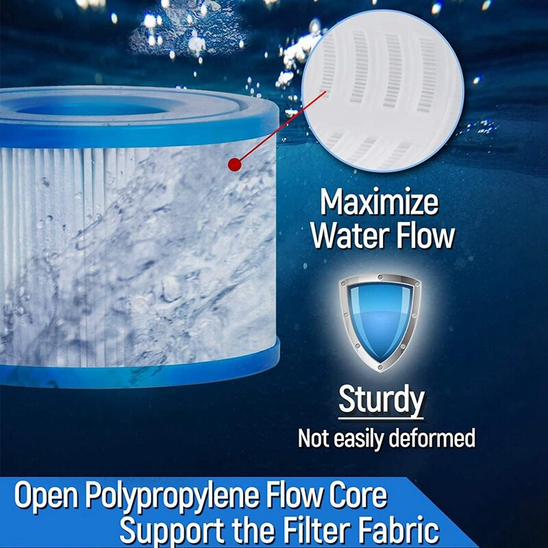 S1 tipo filtrų SPA kubilo keitimas, baseino filtrų kasetė, skirta 29001E Purespa filtrų kasetei, 6 pakuotės