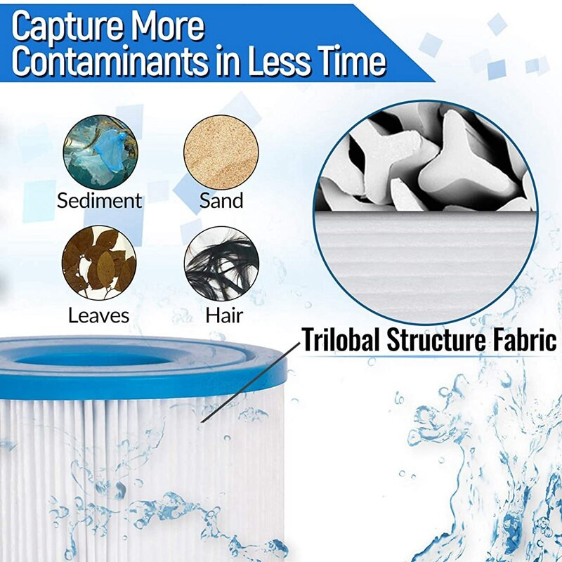 S1 tipo filtrų SPA kubilo keitimas, baseino filtrų kasetė, skirta 29001E Purespa filtrų kasetei, 6 pakuotės