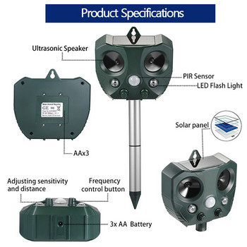 Solar Animal Repeller Ultrasonic Cats Dogs Solar Ultrasonic with PIR Motion Sensor USB Charging Animal Repelling for Garden Pest