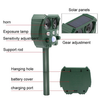 Solar Bird Repeller Ultrasonic Sonic Rodent Repeller Cat Dog Fox Animal Snake Repeller Scare Birds Scarecrow Owl Outdoor Garden