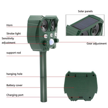 Solar Bird Repeller Υπερηχητικό Animal Repeller Outdoor Cat Repeller Αποτρεπτικό σκύλου με φως LED που αναβοσβήνει Solar Animal Repeller