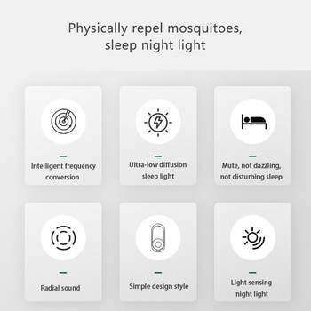 Νέο Xiaomi 2022 Υπερηχητικό Απωθητικό κουνουπιών Νυχτερινό φως Ηλεκτρονικό Απωθητικό κουνουπιών ποντίκι αράχνη εντομοκτόνο κατσαρίδας