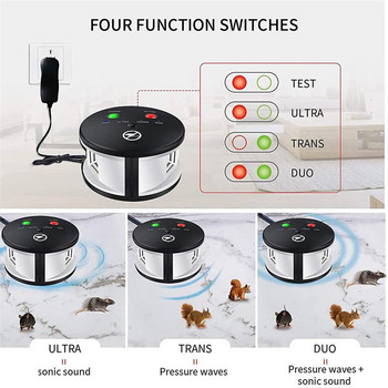 Λειτουργία κουμπιού 4 Λειτουργίες Εντομοαπωθητικό Sonic Rat Mice Συσκευή ελέγχου παρασίτων 110V-220V 360 μοιρών κατά των εντόμων Προμήθειες σπιτιού