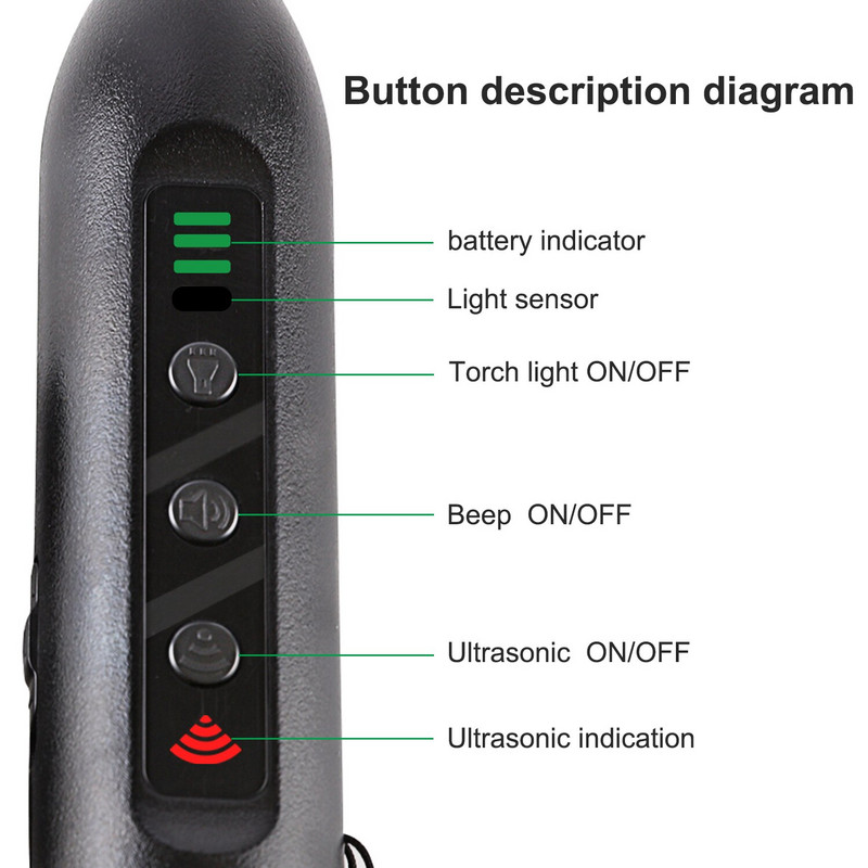 1 vnt. LED ultragarsiniai šunų atbaidymo įtaisai, apsaugantys nuo lojimo kontrolės, sustabdyti lojantį šunų dresavimo įtaisą augintiniui