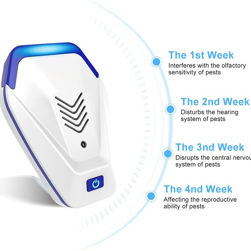 Ultragarsinis elektroninis kenkėjų kontrolės įrankis Graužikų žiurkėms, pelėms, pelėms, pelėms, atbaidantis nuo uodų, pelėms, namų kenkėjams graužikams