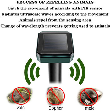 Chanfong Solar Powered Pest Repeller Outdoor Garden Υπερηχητικό ηλιακό κατά της τυφλοπόντικας Snake ποντίκι Drive Away Pest Rodent Repellers