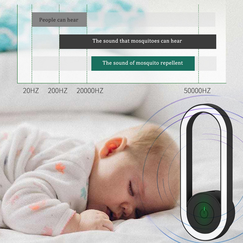 Dažnio keitimo ultragarsinis uodų naikintuvas su LED miegančia šviesa, be triukšmo elektrinė uodų žudymo lempa, nuleidžiama