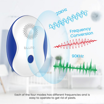 ELUTO 4 τεμ. Υπερηχητικό Απωθητικό Παρασίτων Χωρίς τοξικά Ασφαλές Απωθητικό Εντόμων Αρουραίοι Αράχνες Κουνουπιοκτόνος Έλεγχος Παρασίτων Νοικοκυριό