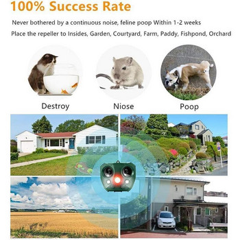 Solar Pest Repeller Motion Activated Animal Repllents Ultrasonic Cat Dog Repeller for Outdoor Gardening Animal Dispeller