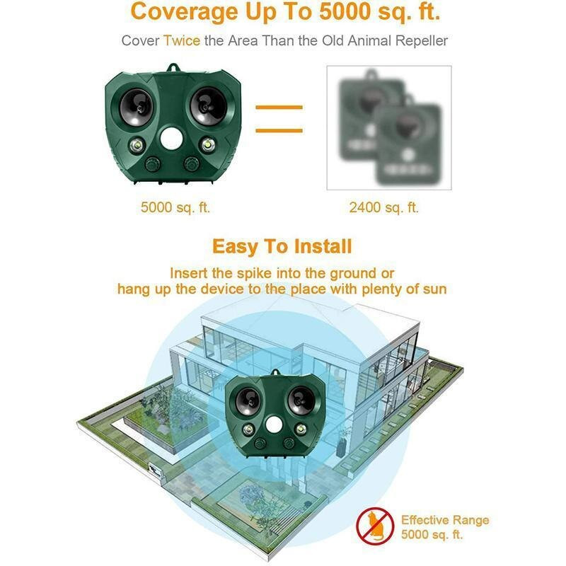 Solar Pest Repeller Motion Activated Animal Repeller Ultrahangos macska kutyariasztó kültéri kertészeti állatriasztó