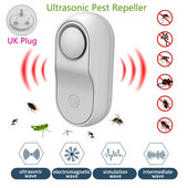 Ultragarsinis kenkėjų atbaidymo prietaisas, skirtas vidaus elektroniniam valdymui, prijungiamas prie namų