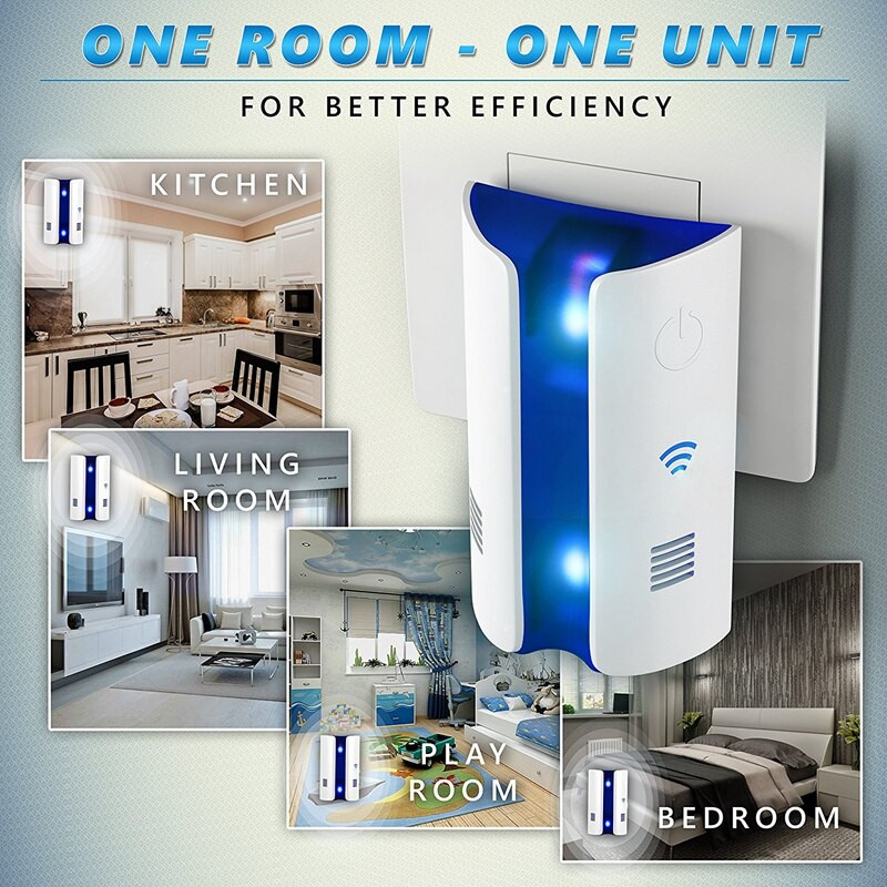 Control electronetic HOT-ultrasunet pentru respingerea dăunătorilor, alungare pentru interior și exterior, pentru a scăpa de țânțari, furnici, purici,