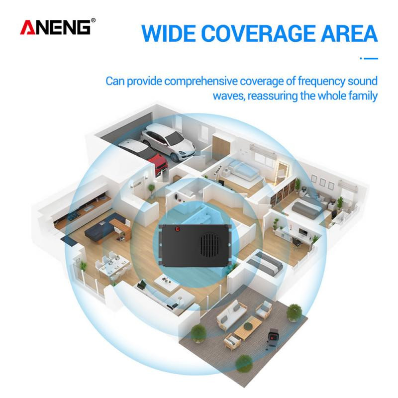 1PC Ultrazvučni tjerač miševa Kućni automobil Ultrazvučna elektronička kontrola štetočina Štakori, glodavci, miševi, tjerači miševa, protiv miševa