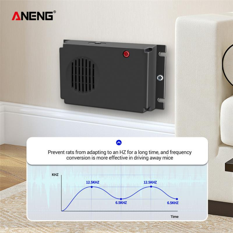 1PC Ultrazvučni tjerač miševa Kućni automobil Ultrazvučna elektronička kontrola štetočina Štakori, glodavci, miševi, tjerači miševa, protiv miševa