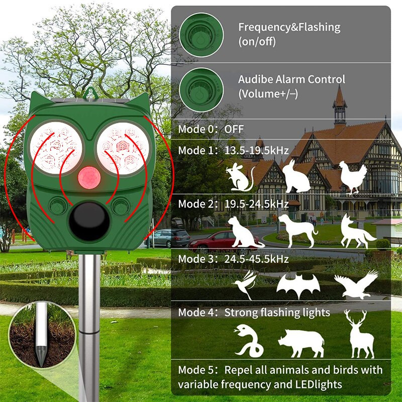 Ultragarsinis kačių atbaidymo įrenginys nuo saulės kačių atbaidantis paukščius atbaidantis gyvūnų atbaidiklis su judesio jutikliu, mirksinčia šviesa lauko sodo kieme
