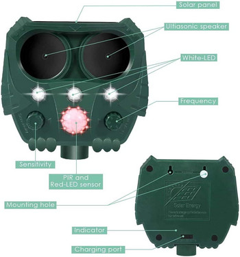 Απωθητικό πουλιών με ηλιακή ενέργεια Υπέρηχος Απωθητικό ζώων Cat Dog Fox Animal Snake Repeller Scare Bird Owl για υπαίθριο κήπο