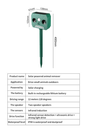 Solar Powered Animal Repeller Solar Ultrasonic Animal Repellent Αποτρεπτικό Απωθητικό για Σκύλους/Γάτες/Πουλιά Frighten Animals Sonar