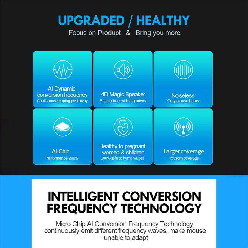 Karštai parduodamas ultragarsinis kenkėjų atbaidymo prietaisas, skirtas vidaus elektroninio valdymo gynėjo prijungimui, skirtas naudoti namuose