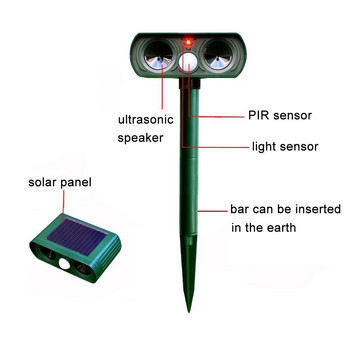 1/2 τμχ Solar Power Ultrasonic Animal Repeller Deterrent Dog Cat Bird Sonic Motion Repeller Foxes Gardening Repeller Απωθητικό