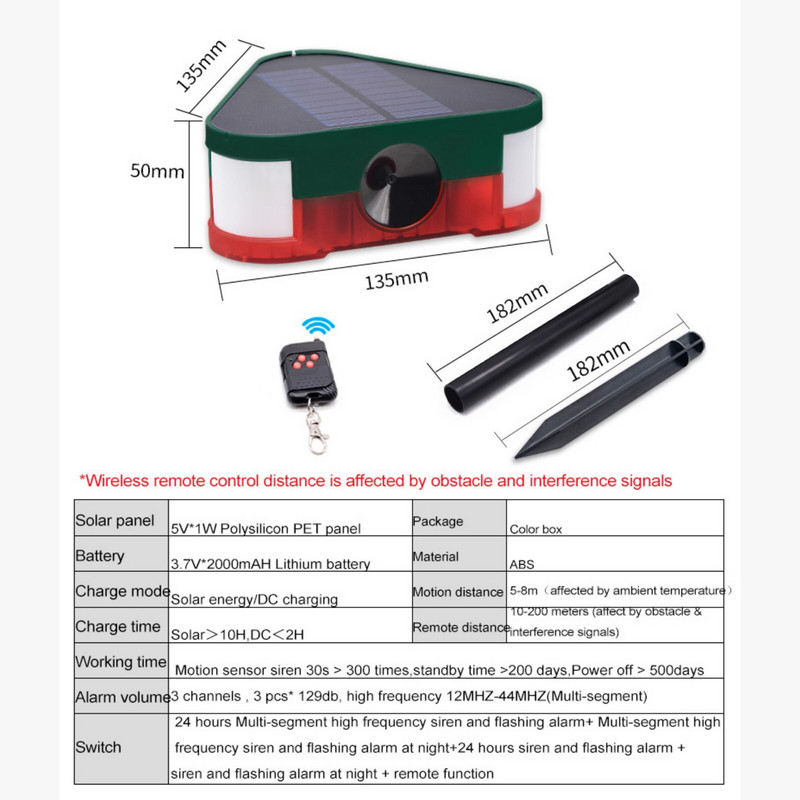 Saulės gyvūnų atbaidiklis Ultragarsinis kenkėjus atbaidantis vabzdžių paukščių atbaidymo judesio jutiklis skirtas lauko sodo atbaidymo kenkėjams kontrolei