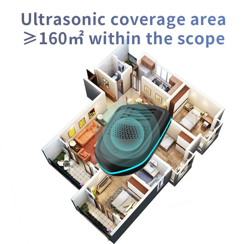 Kártevőriasztó ultrahangos elektromos szúnyogtekercsek riasztó füstölő, fűtő, dugaszolható egérriasztó poloska csótány kártevőirtáshoz