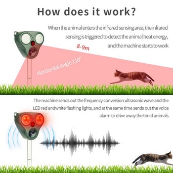 Solar Powered Animal Repeller Solar Ultrasonic Animal Repeller Απωθητικό για σκύλους/Γάτες/Πουλιά Frighten Animals sonar