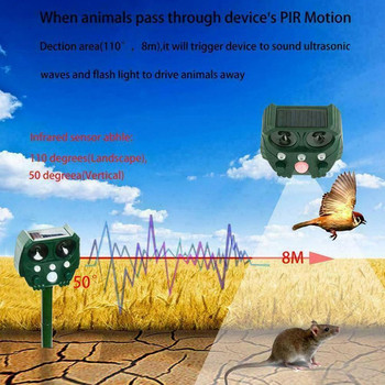 Υπαίθρια απωθητική ηλιακή υπερηχητική συσκευή απωθητικού αρουραίου Spike Deterrent Pest Deterrent Trap Device Garden Mouse Outdoor Pest Ultraso R3F1