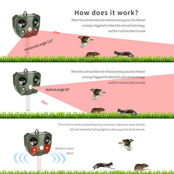 Уред за прогонване на птици Котки Кучета Гризачи Слънчев ултразвуков с PIR сензор за движение USB зареждане Прогонване на животни за борба с вредителите в градината