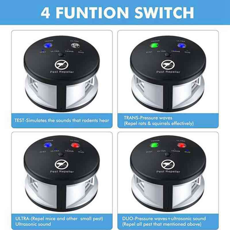 „Riple“ graužikų atbaidiklis, ultragarsinis kenkėjų atbaidiklis, slėgio banga, patalpoje pelėms, žiurkėms, vorams, 360 laipsnių, JK kištukas