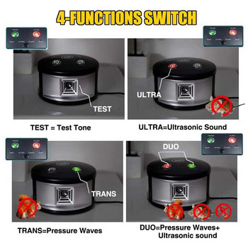 Ultra Sonic Mouse Repell-En, Electronic Rodent Repell-Er, 360 Degree Multiple Pest Con-Trol 3 In1 Pressure Wave