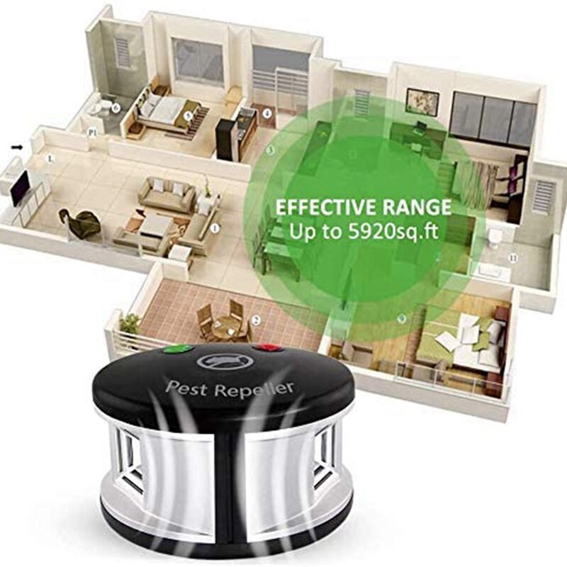 Ultra Sonic Mouse Repell-Ent, Electronic Rodent Repell-Er, 360 de grade Multiple Pest Con-Trol 3 in1 Unda de presiune