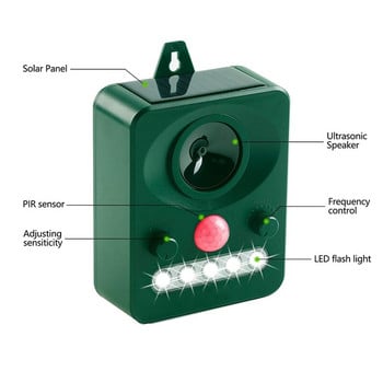 Репелент за котки на открито, ултразвуков репелент за животни с LED мигаща светлина, водоустойчив репелент за животни със сензор за движение