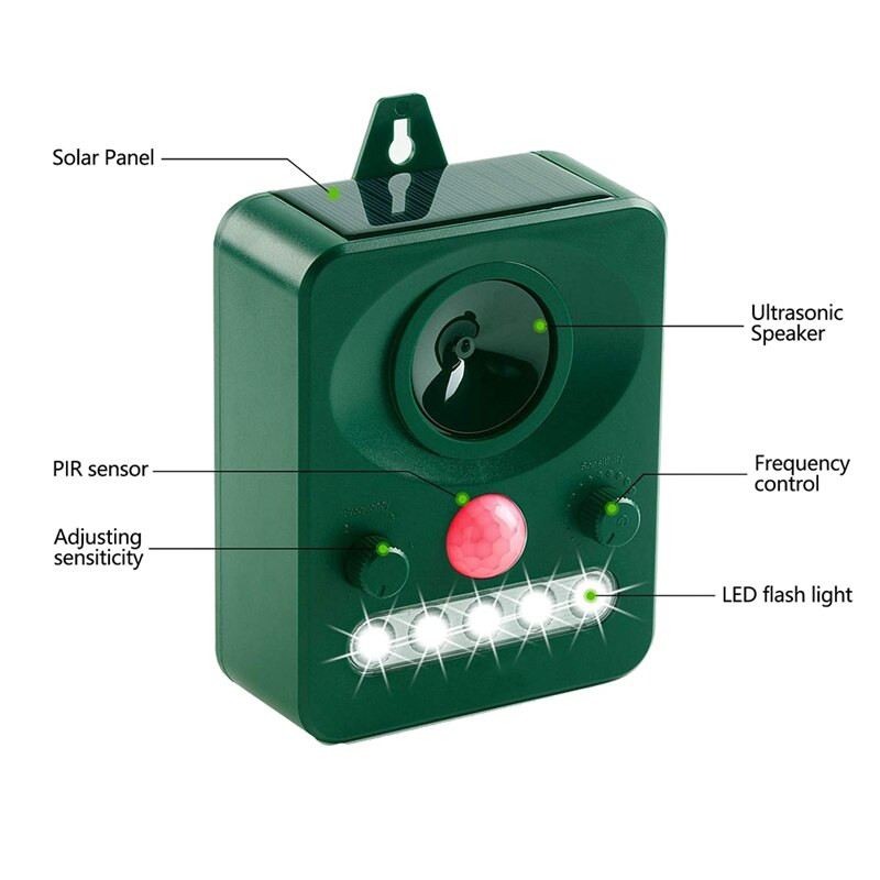 Hot Cat repelentas lauke, ultragarsinis gyvūnų repelentas su mirksinčia LED lempute, vandeniui atsparus gyvūnų atbaidiklis su judesio jutikliu